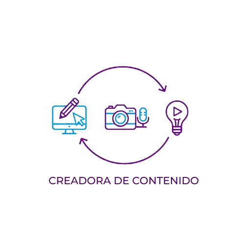 Habilidades